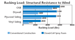 closed_diagram.gif